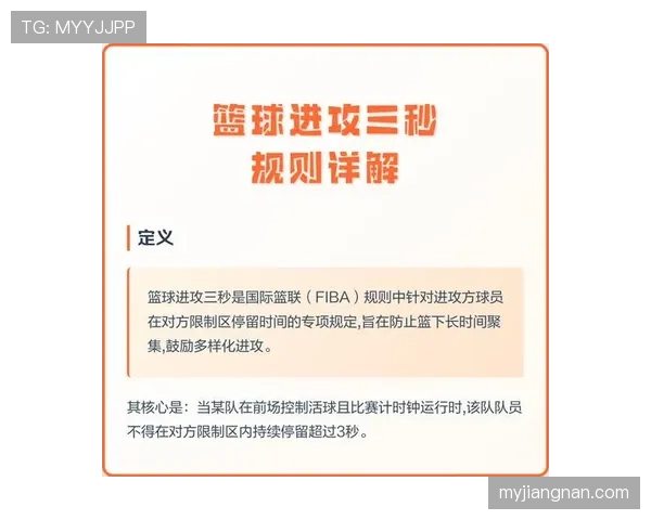 深度解读篮球限制区规则：其定义、作用与违例判定